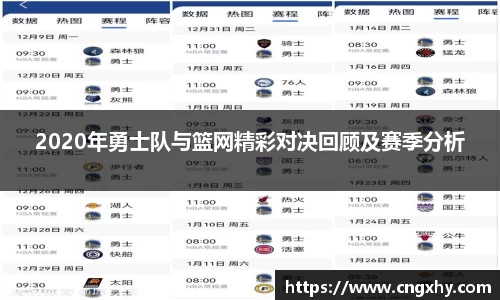 2020年勇士队与篮网精彩对决回顾及赛季分析