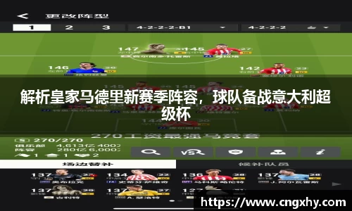 解析皇家马德里新赛季阵容，球队备战意大利超级杯