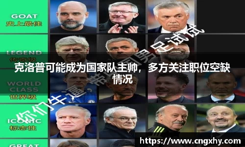 克洛普可能成为国家队主帅，多方关注职位空缺情况