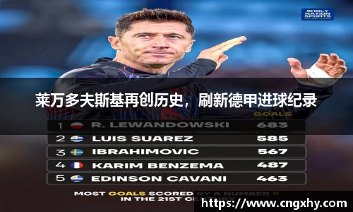 莱万多夫斯基再创历史，刷新德甲进球纪录